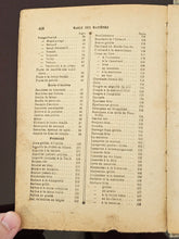 Load image into Gallery viewer, Manuale di cucina &quot;La cuisine pratique de la bonne menagere&quot;
